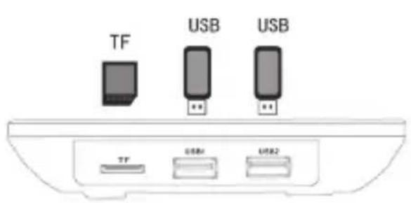 Trevi IP 365 S8 - TV MULTIBOX - 1