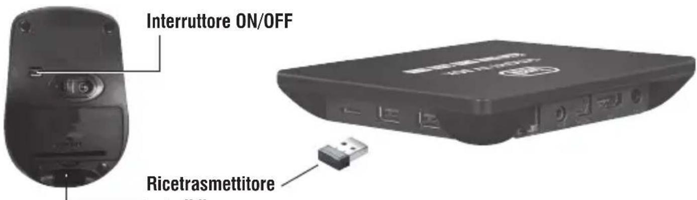 Trevi IP 365 S8 - MOUSE WIRELESS OTTICO - 1