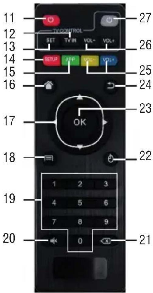 Trevi IP 365 S8 - Installazione batterie: - 2
