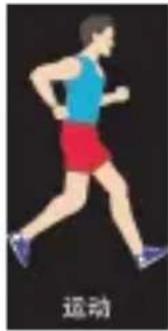 Trevi TFit 250 GPS - Interface principali da visualizzare - 6