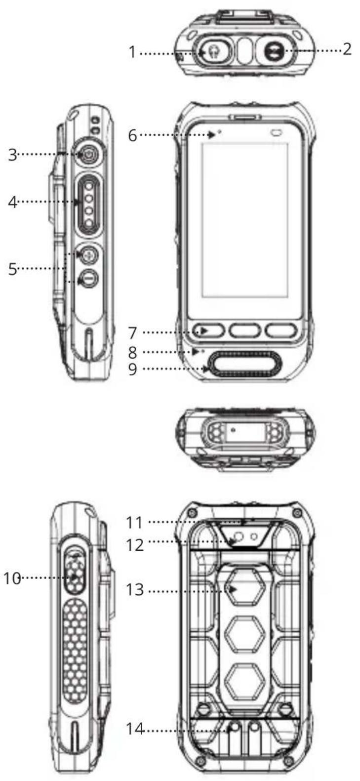 RugGear RG360 - 1