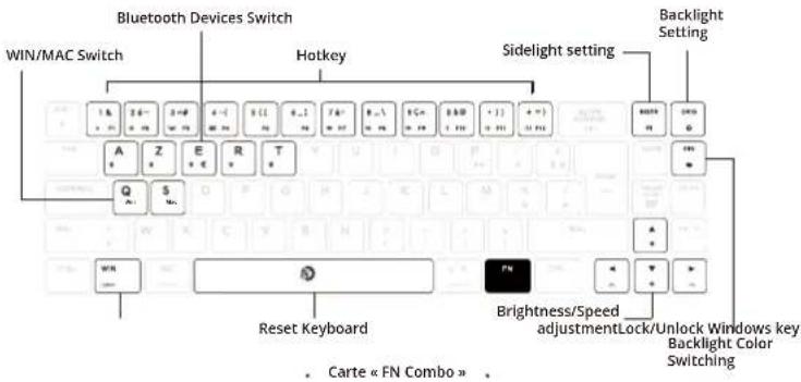 Bluetooth Devices Switch WIN/MAC Switch Hotkey Sidelight setting Backlight Setting 1 & 2 & 3 & 4 & 5 & 6 & 7 & 8 & 9 & 10 & 11 & 12 & 13 & 14 & 15 & 16 & 17 & 18 & 19 & 20 & 21 & 22 & 23 & 24 & 25 & 26 & 27 & 28 & 29 & 30 & 31 & 32 & 33 & 34 & 35 & 36 & 37 & 38 & 39 & 40 & 41 & 42 & 43 & 44 & 45 & 46 & 47 & 48 & 49 & 50 & 51 & 52 & 53 & 54 & 55 & 56 & 57 & 58 & 59 & 60 & 61 & 62 & 63 & 64 & 65 & 66 & 67 & 68 & 69 & 70 & 71 & 72 & 73 & 74 & 75 & 76 & 77 & 78 & 79 & 80 & 81 & 82 & 83 & 84 & 85 & 86 & 87 & 88 & 89 & 90 & 91 & 92 & 93 & 94 & 95 & 96 & 97 & 98 & 99 A Z E R T Q S Reset Keyboard FN Brightness/Speed adjustment Lock/Unlock Windows key Backlight Color Switching Carte « FN Combo »