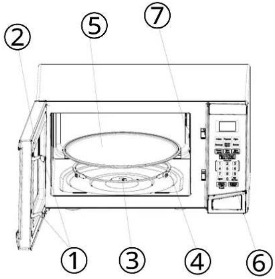 Avanti MT112K0W - Pièces et caractéristiques - 1