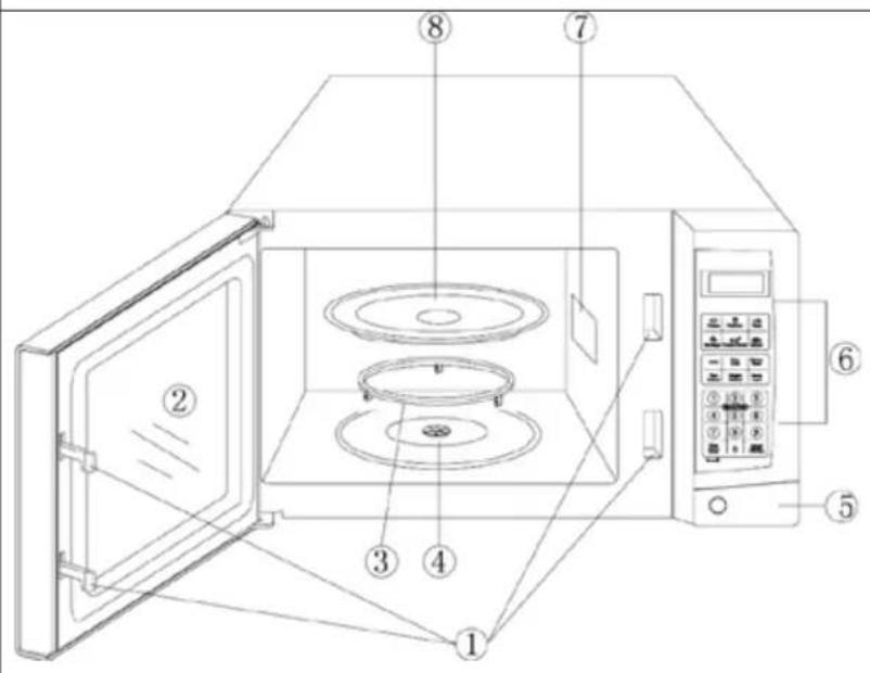 Avanti MT112K0W - Parts and Features - 1