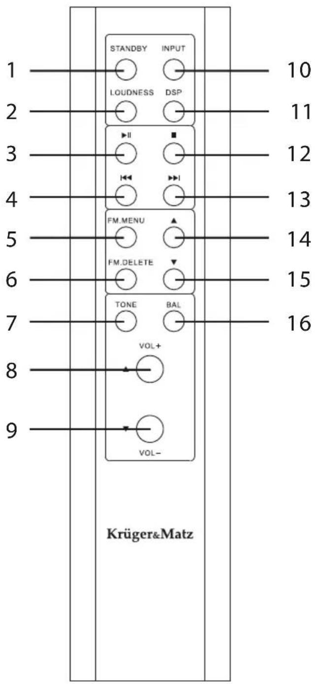 Krüger&Matz KM0511 - TÉLÉCOMMANDE - 1