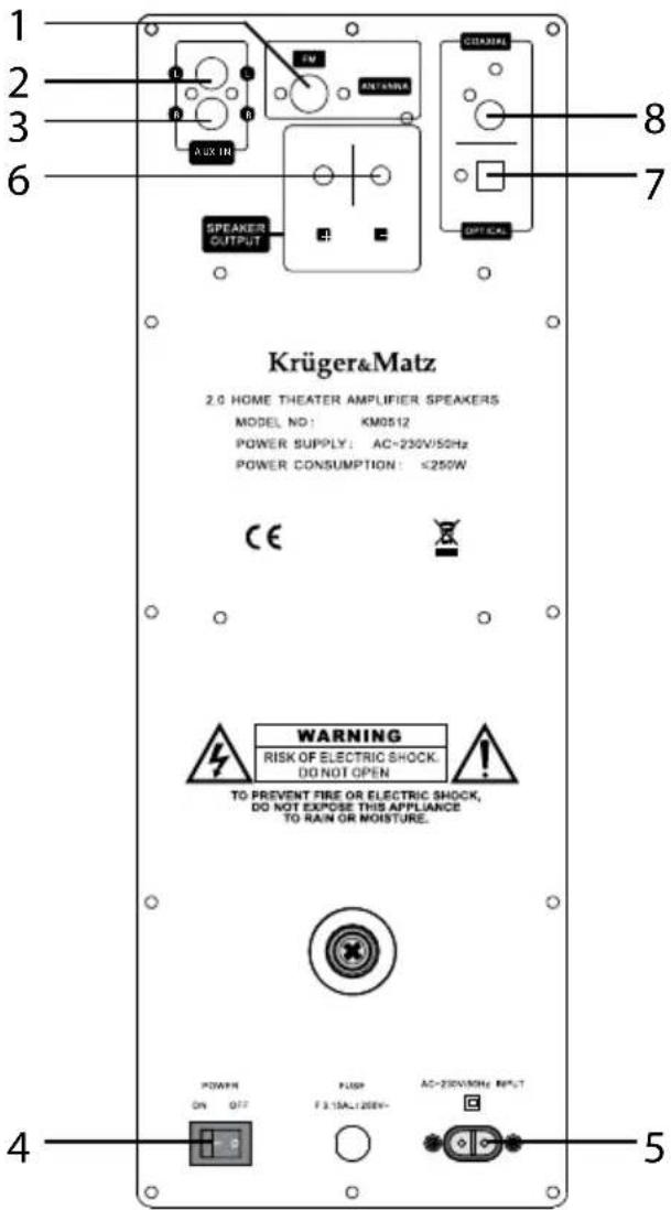 Krüger&Matz KM0511 - PANNEAU ARRIERE - 2