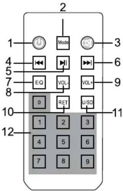 Krüger&Matz KM0530 - Panoul din spate - 2