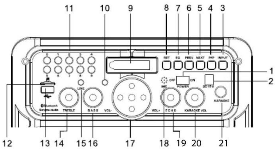Krüger&Matz KM0530 - Produktbeschreibung Front Paneel KM0530 - 1