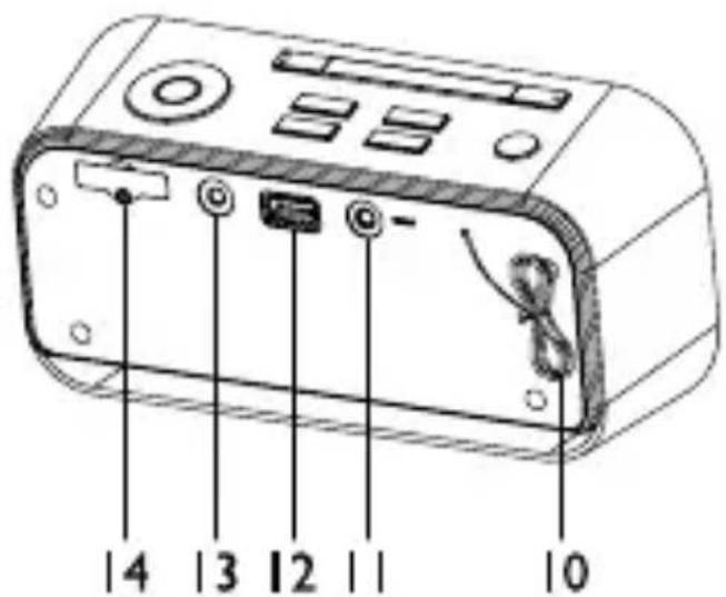 Krüger&Matz KM1150 - Français Élimination correcte de ce produit (Déchets d'équipements électriques et électroniques) - 4