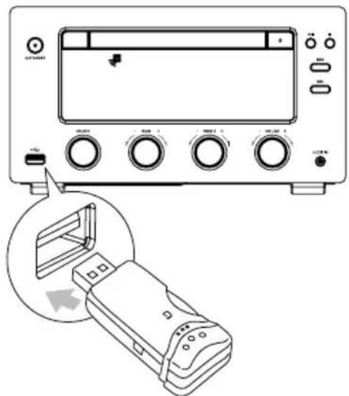Krüger&Matz KM1598D - USB Storage Device Data Protection - 1