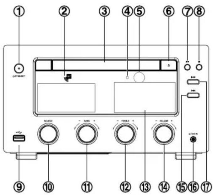Krüger&Matz KM1598D - PRODUKTBESCHREIBUNG - 1