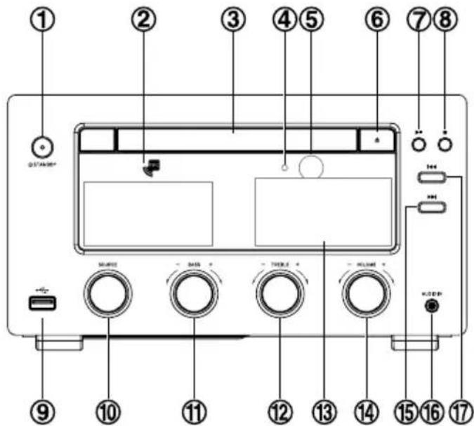 Krüger&Matz KM1598D - DESCRIPTION DU PRODUIT - 1