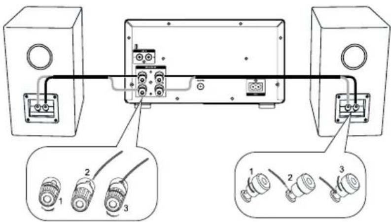 Krüger&Matz KM1598D - Aansluiting van luidsprekers - 2