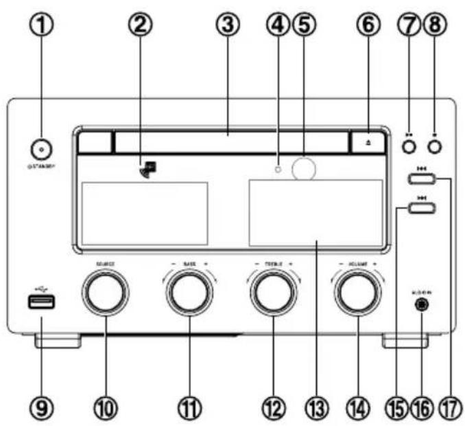 Krüger&Matz KM1598D - PREZENTARE DISPOZITIV - 1