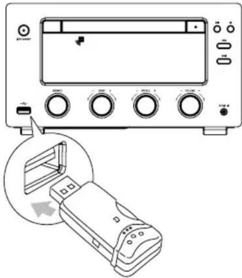 Krüger&Matz KM1598D - LECTURE A PARTIR D'UN PERIPHERIQUE USB - 1