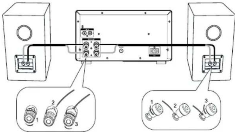 Krüger&Matz KM1598D - How to connect: - 1