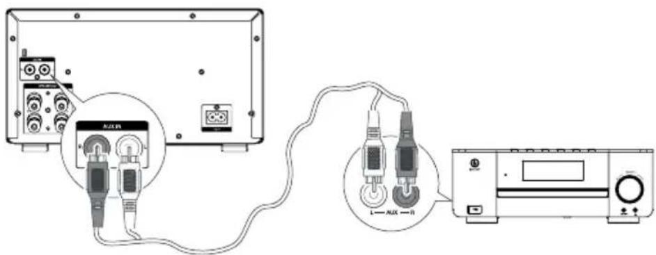 Krüger&Matz KM1598D - Verbinden von Zusatzgeräten - 1