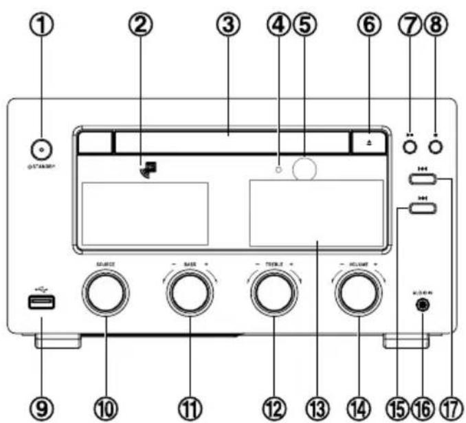 Krüger&Matz KM1598D - PRODUCT DESCRIPTION - 1