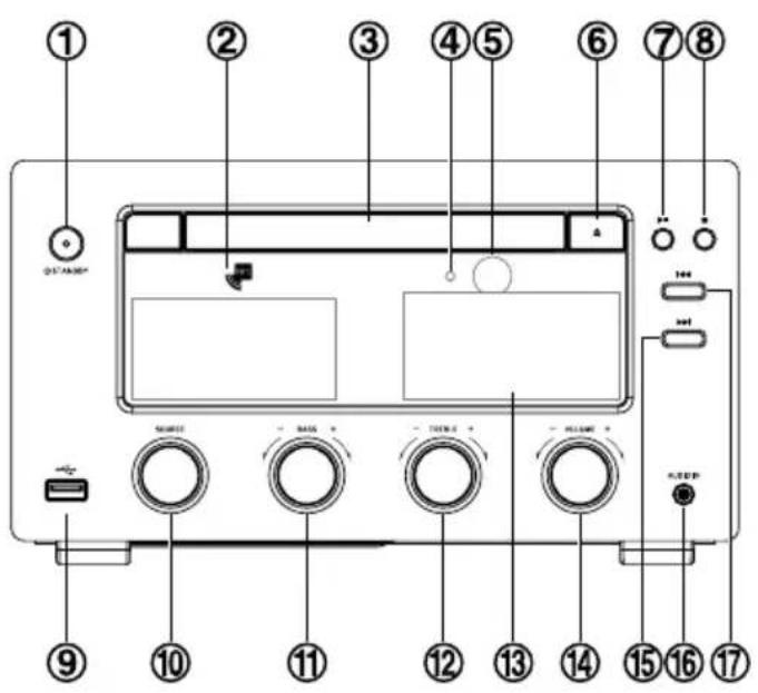 Krüger&Matz KM1598D - OPIS PRODUKTU - 1