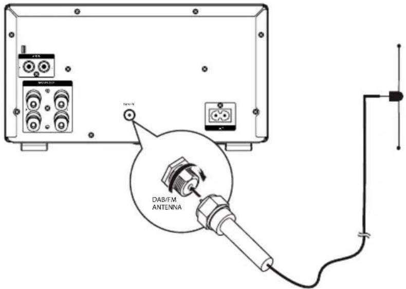 Krüger&Matz KM1598D - Let op: - 1