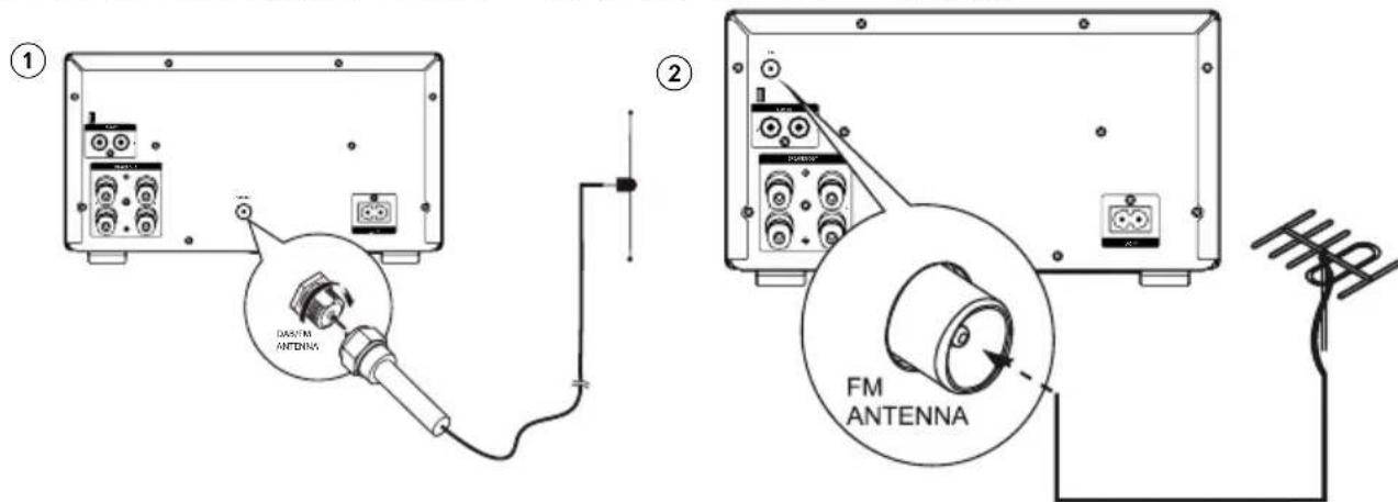 Krüger&Matz KM1598D - Atentie: - 1