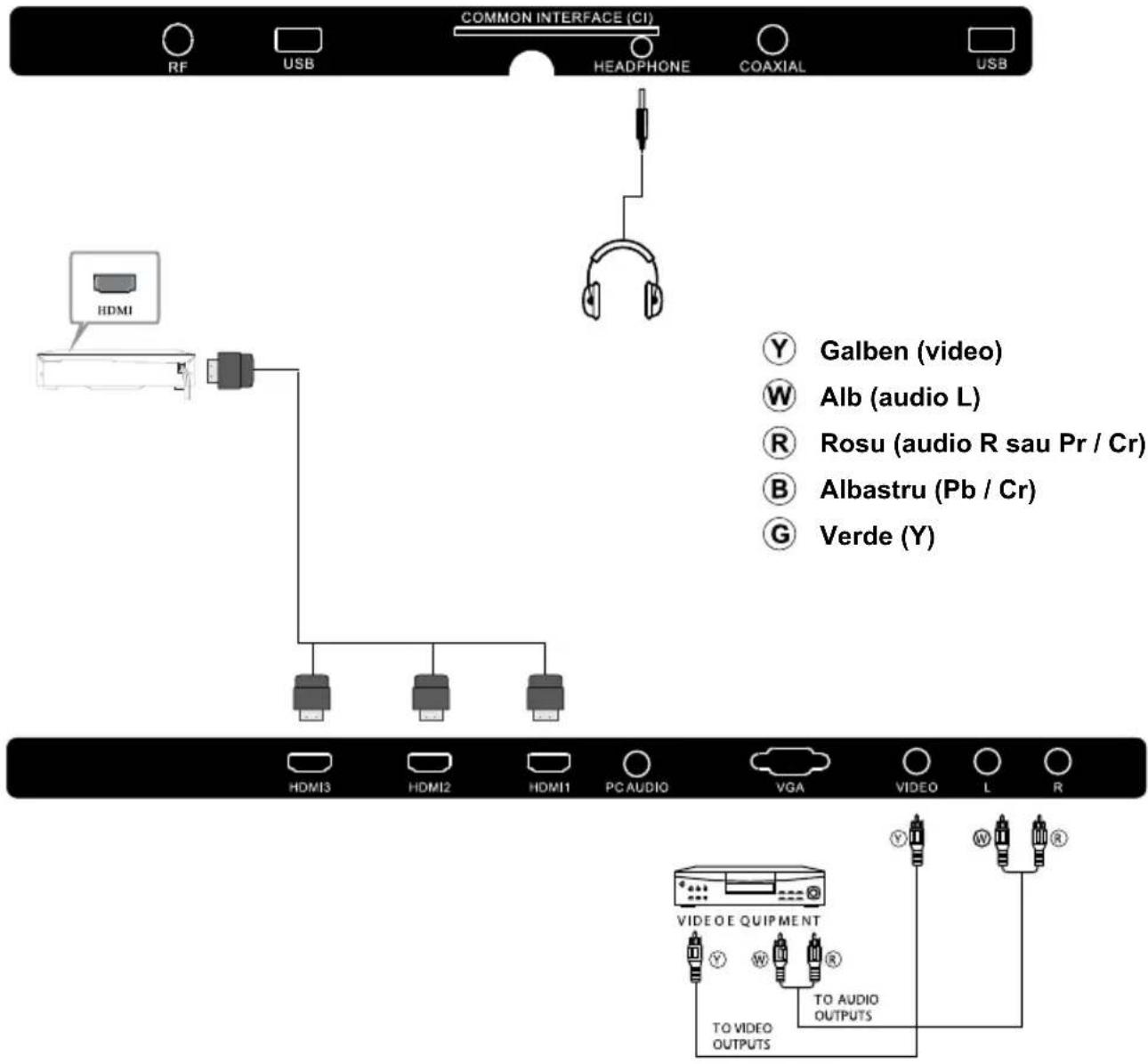Krüger&Matz KM0255UHD - Dispositive AV - 1