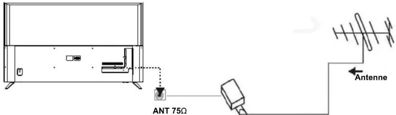 Krüger&Matz KM0255UHD - Antenne - 2