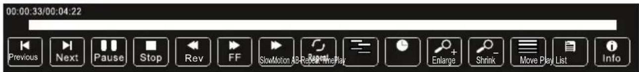 Krüger&Matz KM0255UHD - USB - 4