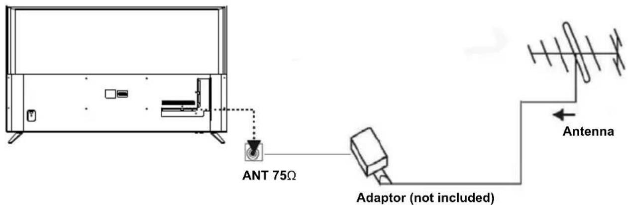 Krüger&Matz KM0255UHD - Antenna - 2