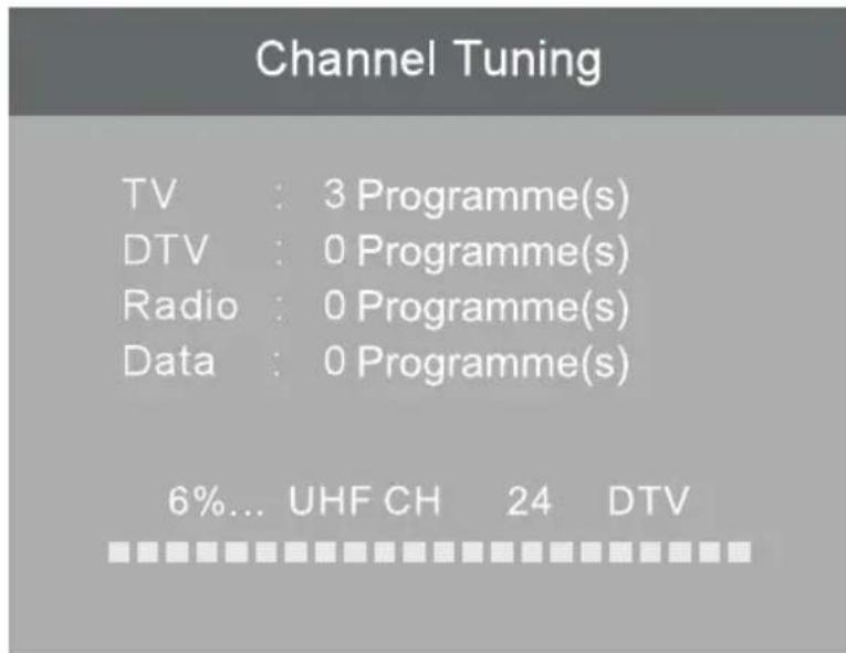 Krüger&Matz KM0255UHD - INSTALLATION GUIDE - 7