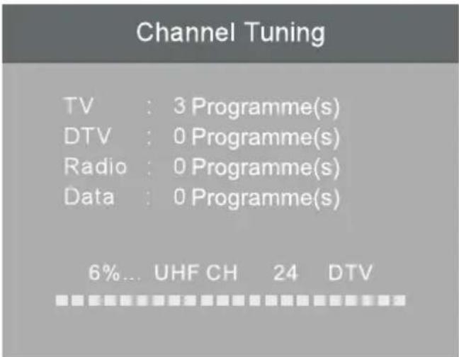 Krüger&Matz KM0255UHD - Sintonización automática DVB-C (television por cable) - 4