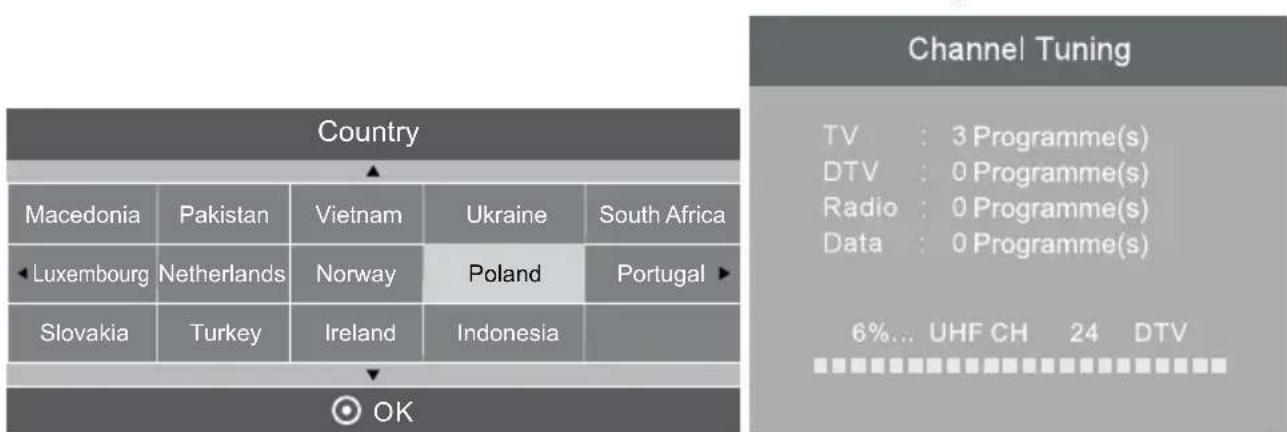 Krüger&Matz KM0255UHD - INSTALLATIONSHINWEISE - 4
