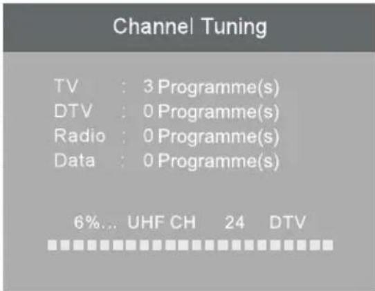 Krüger&Matz KM0255UHD - INSTALLATION GUIDE - 5