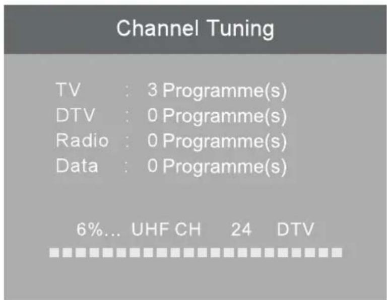 Krüger&Matz KM0255UHD - INSTALLACION - 7