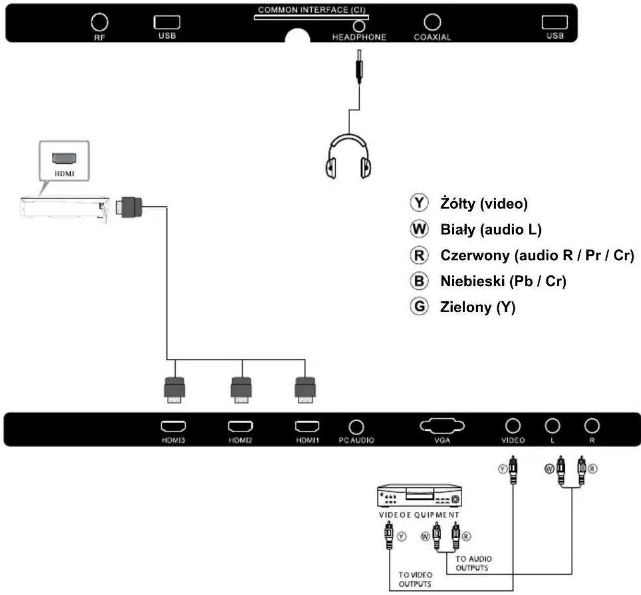 Krüger&Matz KM0255UHD - Sprzet AV - 1