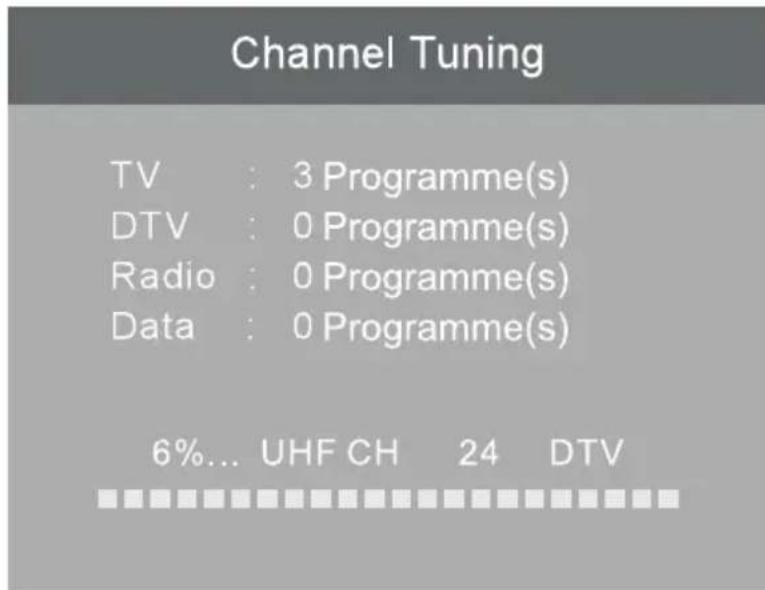 Krüger&Matz KM0255UHD - INSTALLATIONSHINWEISE - 6