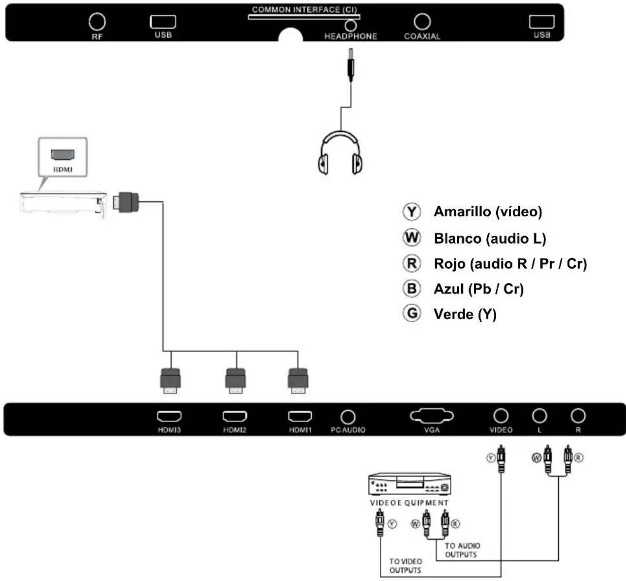 Krüger&Matz KM0255UHD - Equipos AV - 1