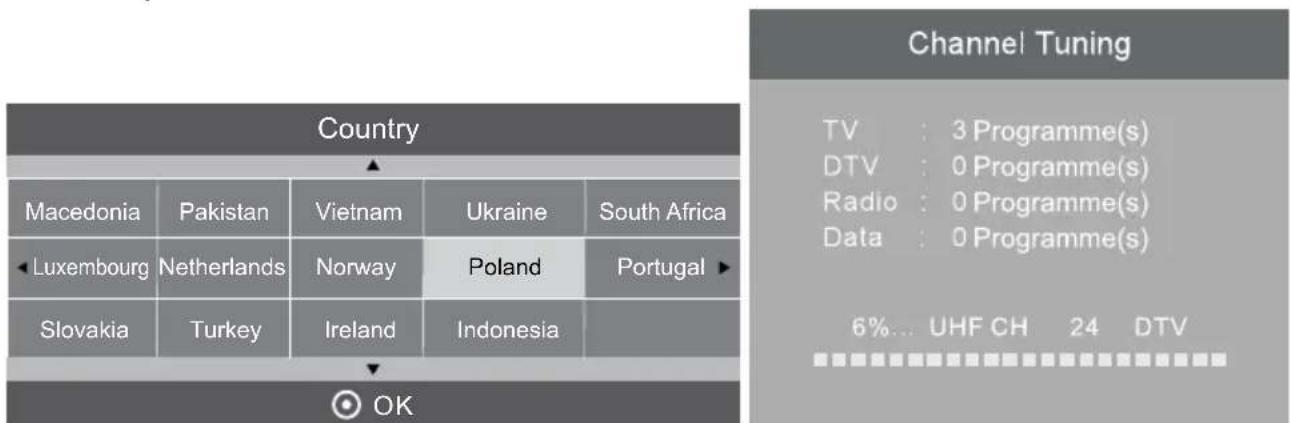 Krüger&Matz KM0255UHD - INSTALLACION - 4