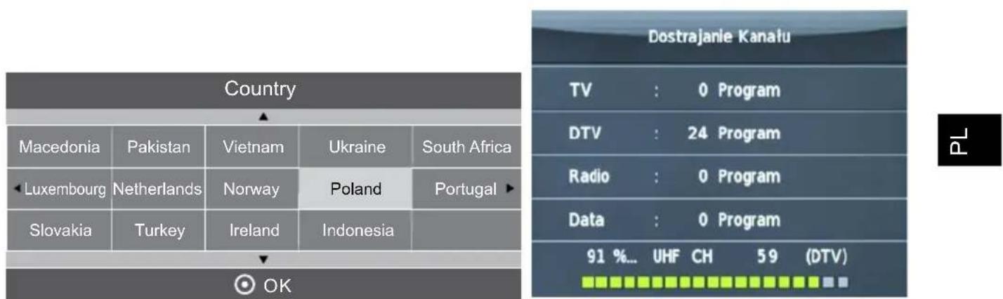 Krüger&Matz KM0255UHD - INSTALACJA - 4