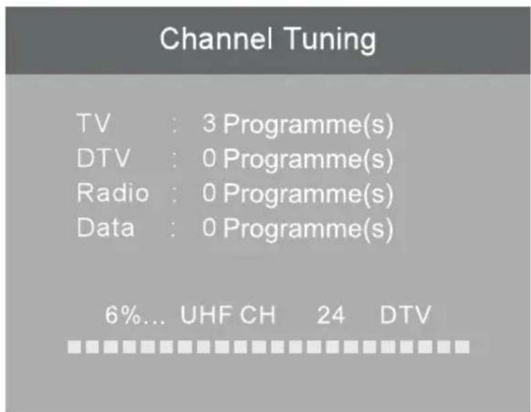 Krüger&Matz KM0255UHD - INSTALLATIE - 9