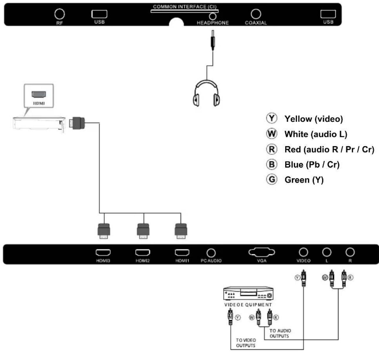 Krüger&Matz KM0255UHD - AV equipment - 1