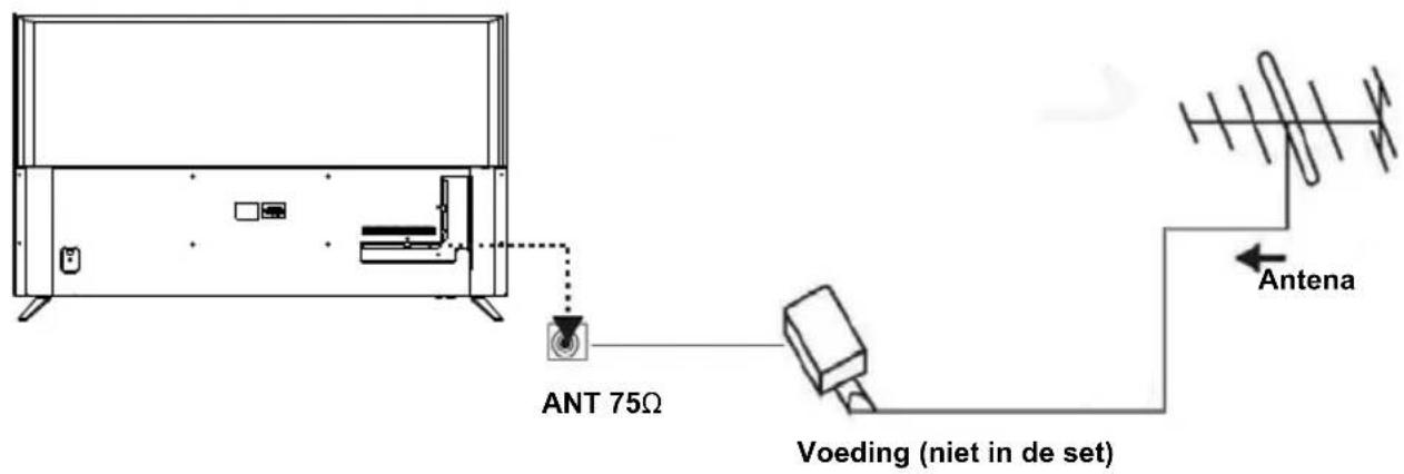 Krüger&Matz KM0255UHD - Antenne - 1