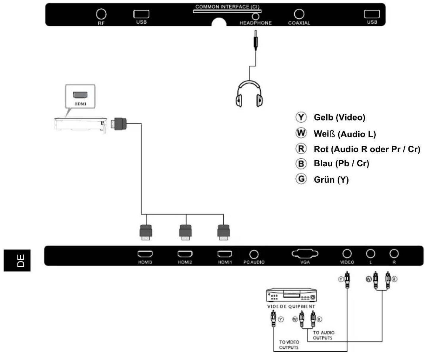 Krüger&Matz KM0255UHD - AV Geräte - 1