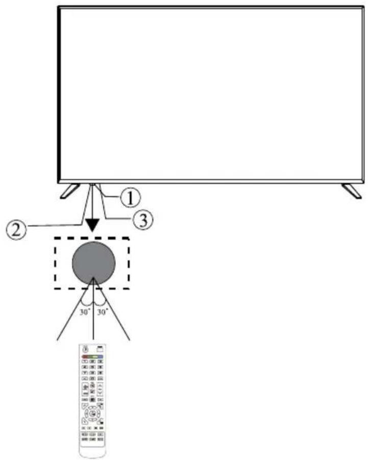 Krüger&Matz KM0255UHD - Panel przydni - 1