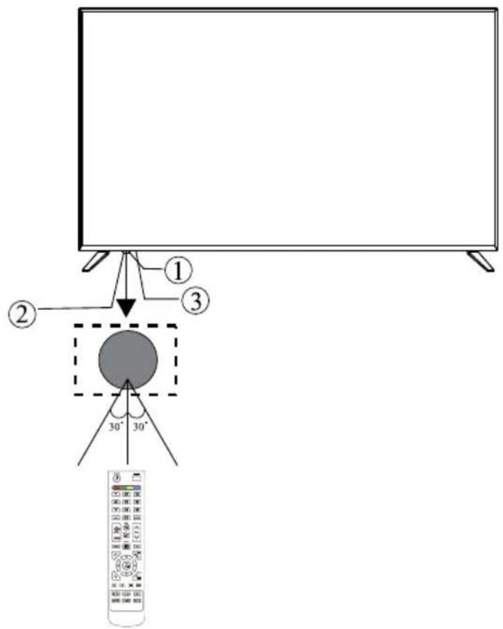 Krüger&Matz KM0255UHD - Front panel - 1