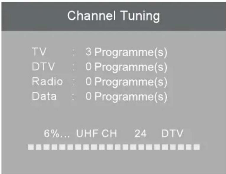 Krüger&Matz KM0255UHD - GHID DE INSTALLARE - 7