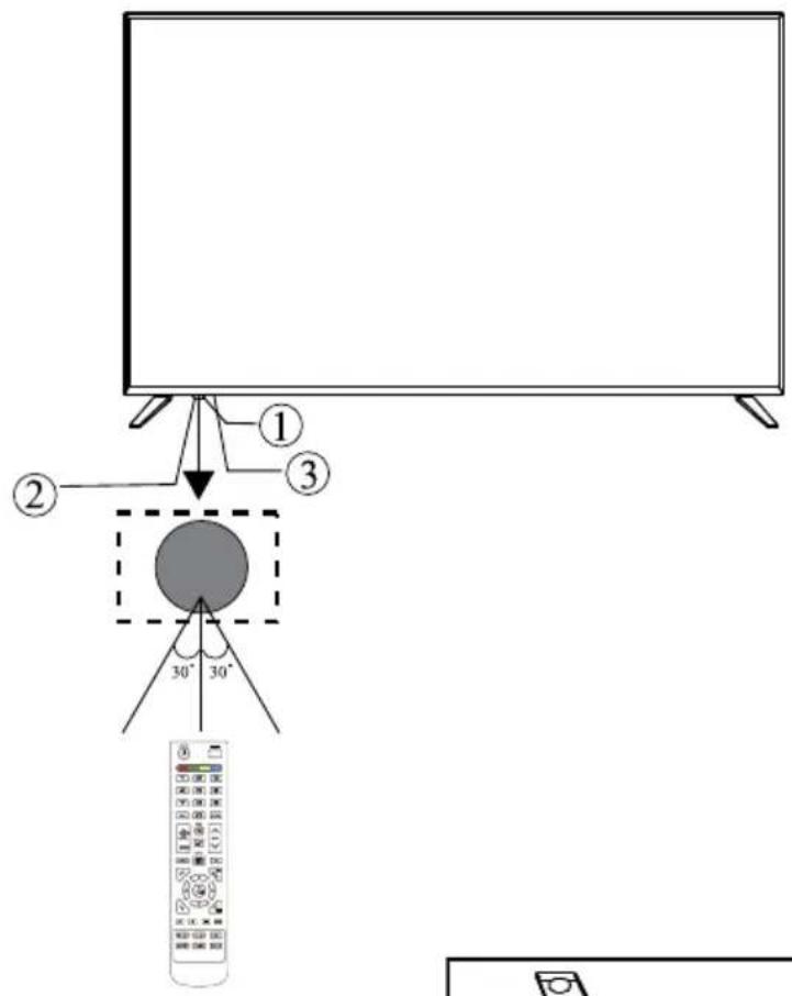 Krüger&Matz KM0255UHD - Frontplatte - 1