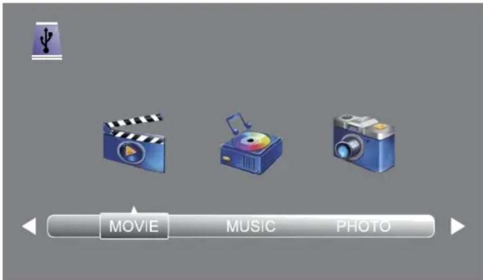 Krüger&Matz KM0255UHD - USB - 2