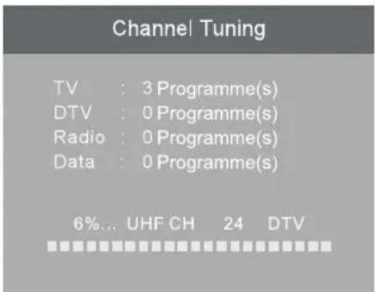 Krüger&Matz KM0255UHD - GHID DE INSTALLARE - 5