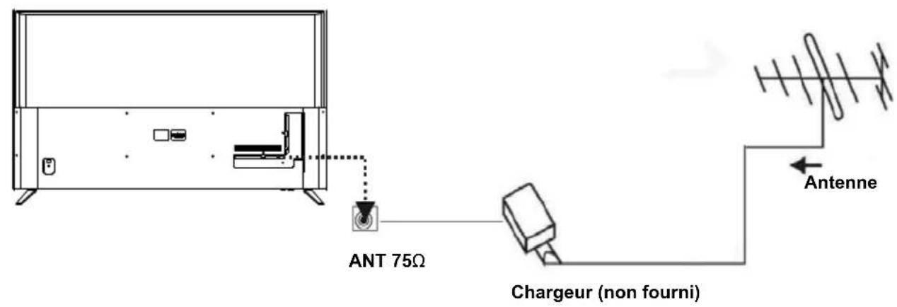 Krüger&Matz KM0255UHD - Antenne - 1